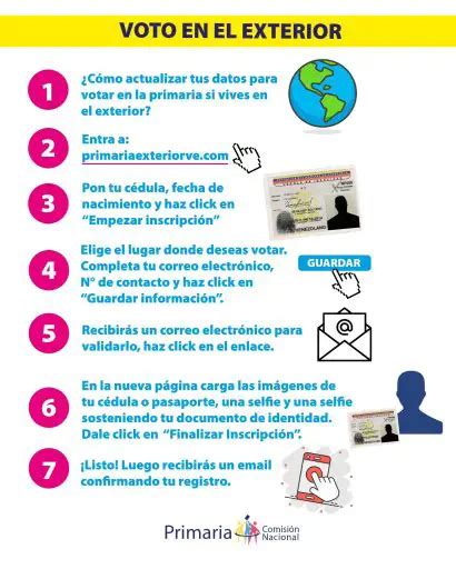 primaria exteriorve.com|Cómo registrarte y participar en las primarias desde el。